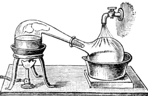 Alambic et distillation armagnac et cognac
